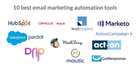How to Use Email Automation