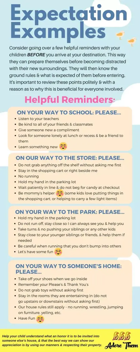 How to Set Realistic Expectations