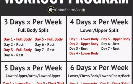 How to Start a Fitness Routine