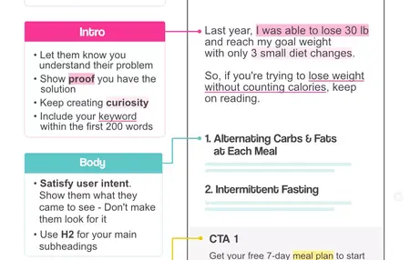 How to Write a Simple Blog Post