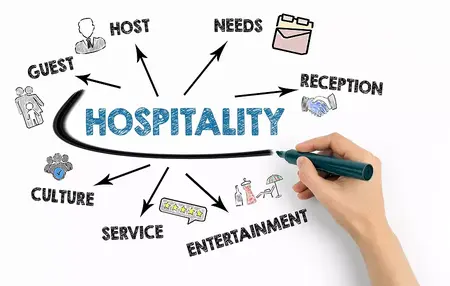 How to Get a Job in the Hospitality Industry