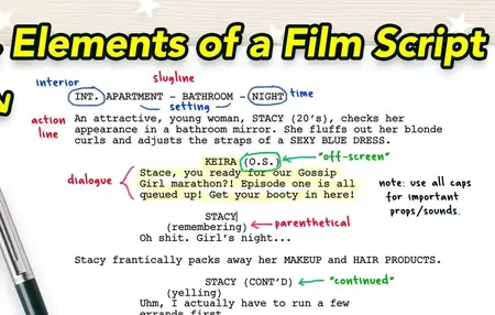 How to Get Your Screenplay Read