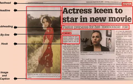 How to Write a Feature Article