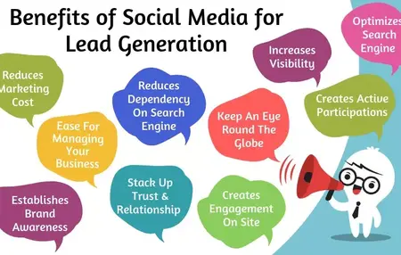How to Use Social Media to Generate Leads