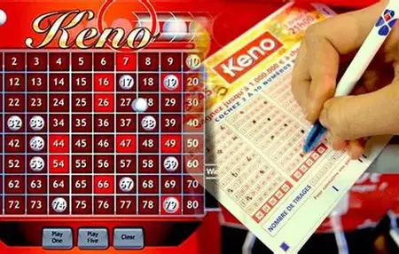 How to Learn to Play Keno