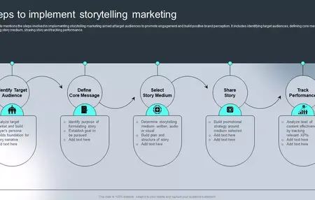 How to Master the Art of Storytelling for Marketing