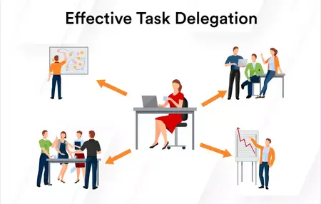 How to Delegate Tasks