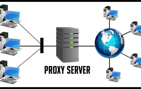 How to Use a Proxy Server