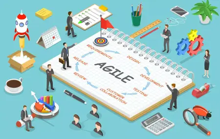 How to Learn Agile Project Management