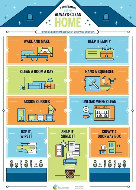 How to Keep Your House Clean