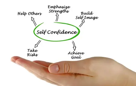 How to Build Self-Confidence
