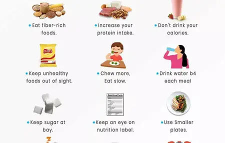 How to Lose Weight Without Exercise