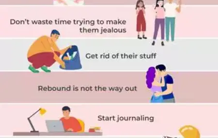 How to Get Over a Breakup