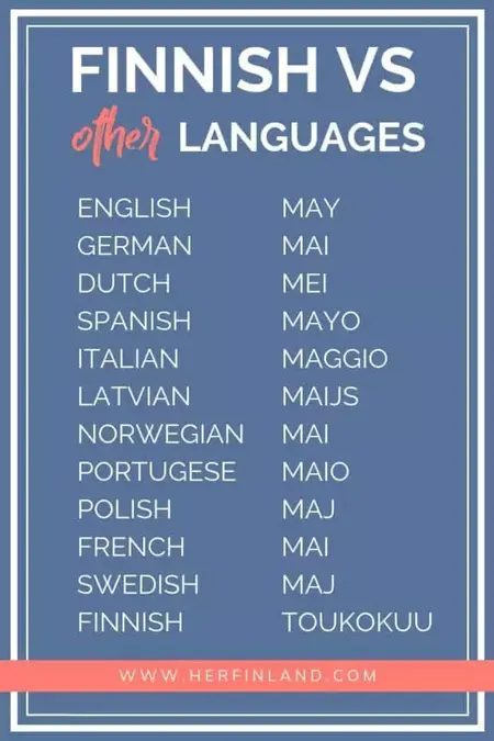 How to Learn to Speak Finnish