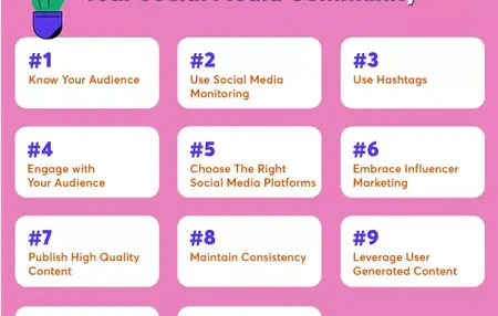 How to Use Social Media to Build a Community