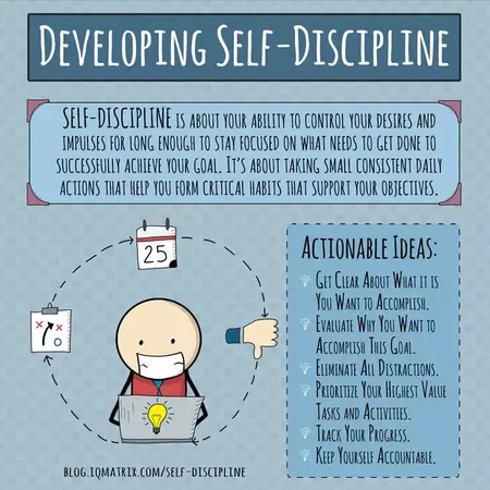 How to Develop Self-Discipline