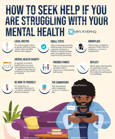 How to Seek Help for Mental Health Issues