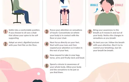 How to Meditate to Clear Your Mind