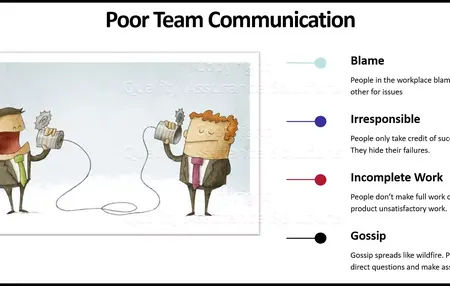 How to Improve Your Communication Skills