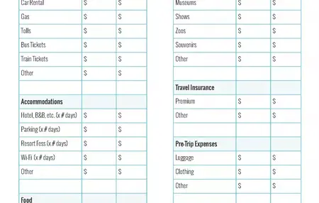 How to Make a Budget-Friendly Vacation