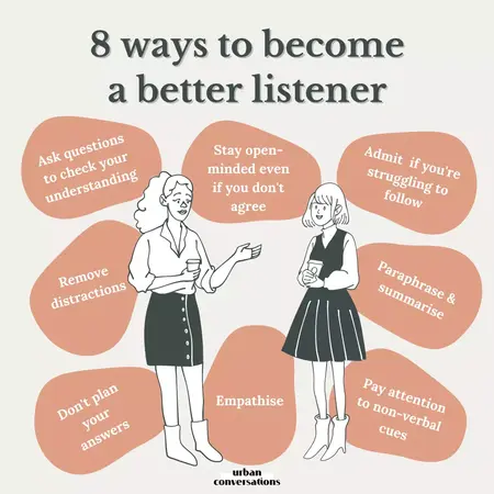 How to Become a Better Listener