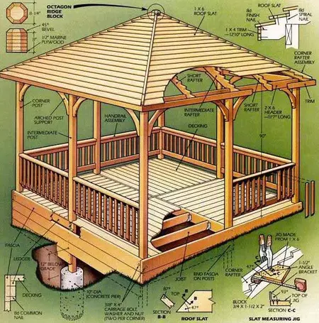 How to Build a Gazebo