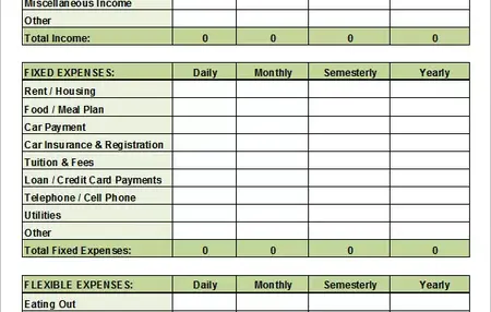 How to Create a Budget for College