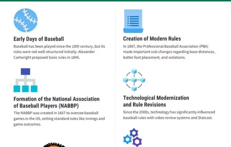 How to Play Baseball