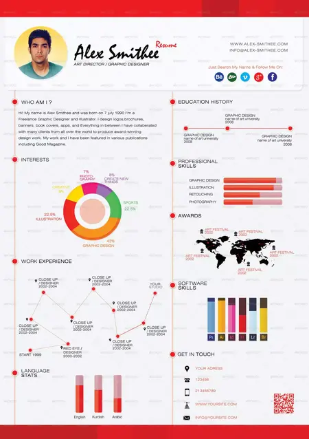 How to Make a Resume Infographic