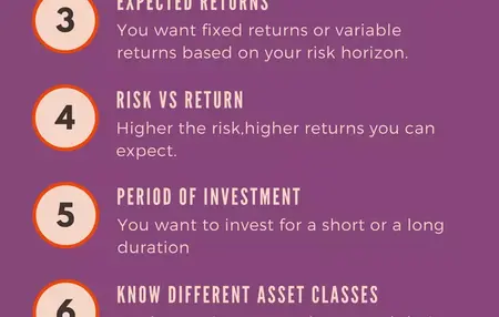 How to Invest Your Money