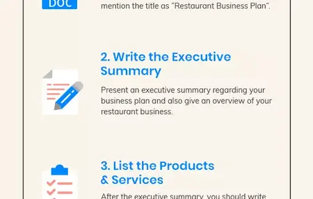 How to Write a Business Plan for a Restaurant