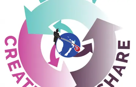 How to Learn to Create a Video