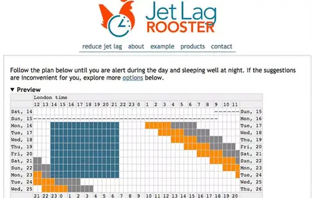 How to Overcome Jet Lag