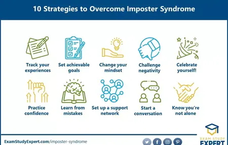How to Deal with Imposter Syndrome