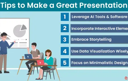 How to Make a Presentation More Engaging