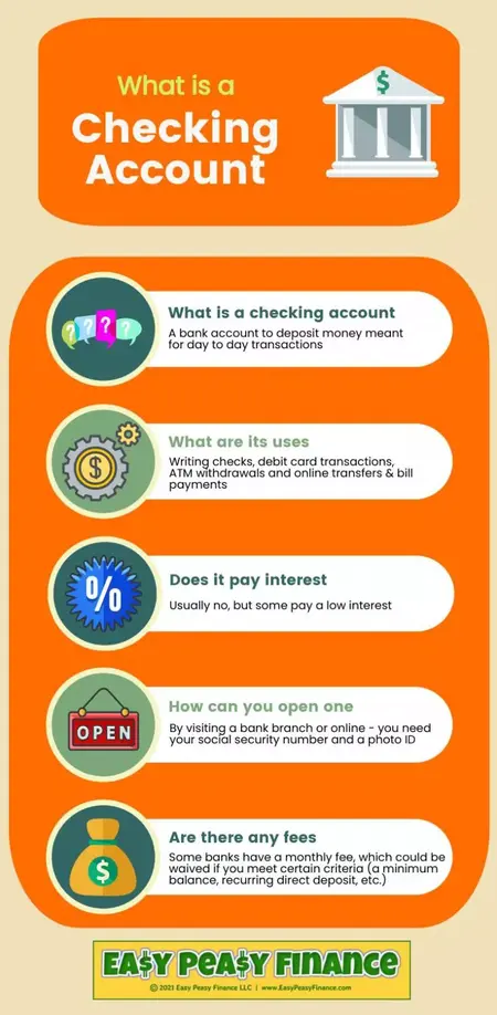 How to Choose a Checking Account
