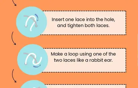 How to Teach Your Kids