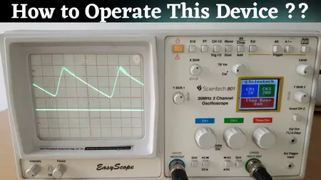 How to Use Conversion Rate Optimization (CRO) to Increase Sales