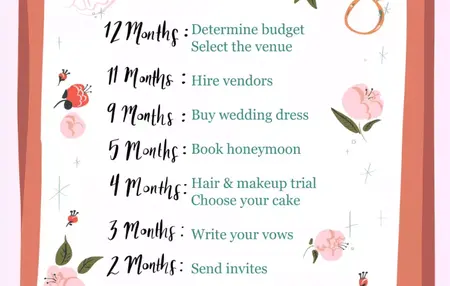 How to Plan a Successful Wedding
