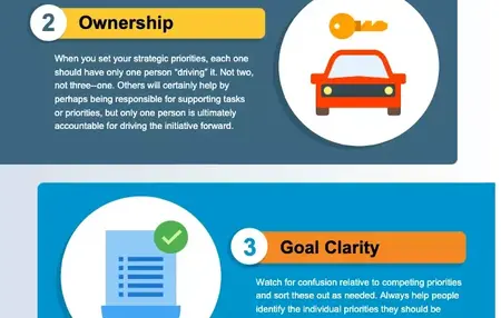 How to Be More Accountable