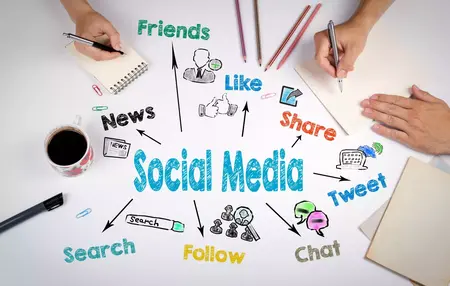 How to Start a Social Media Campaign