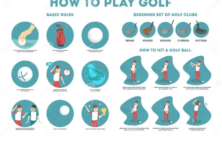 How to Learn to Play Golf