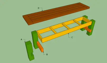 How to Make a Bench
