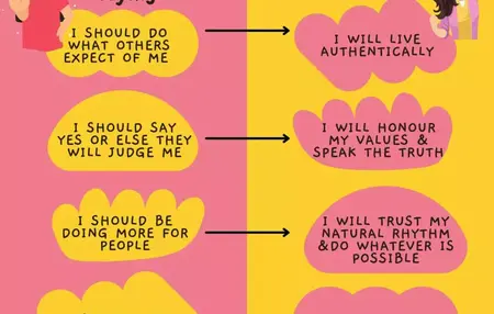 How to Stop Being a People-Pleaser