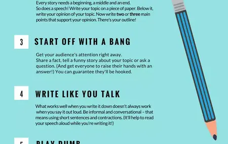 How to Write a Speech