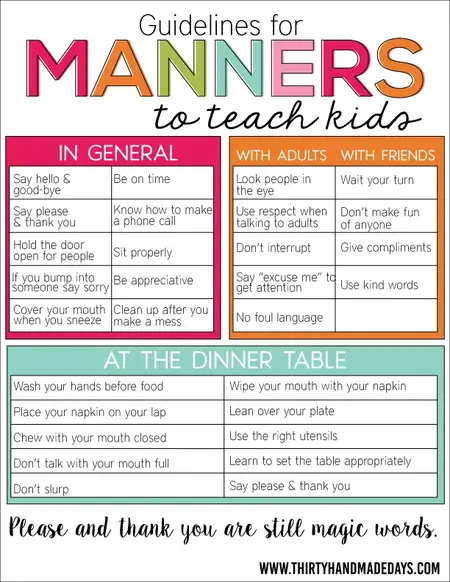 How to Teach Your Kids Good Manners