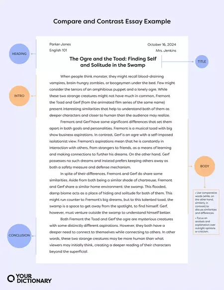How to Write a Compare and Contrast Essay for Literature