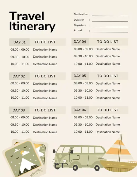 How to Create a Travel Itinerary