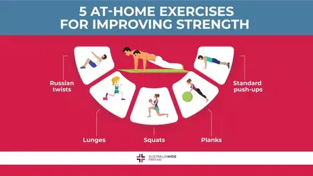 How to Improve Your Fitness at Home