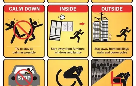 How to Stay Safe During an Earthquake